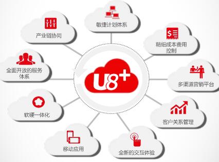 U8軟件不讓發(fā)票生成發(fā)貨單該如何解決