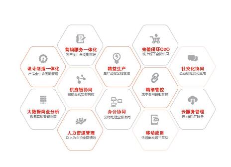 用友T3月末結賬時提示固定資產(chǎn)未結賬？如何取消
