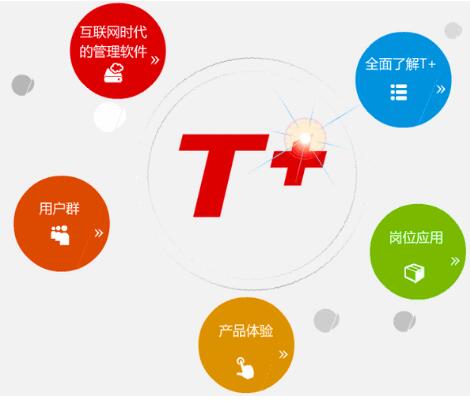 用友T3收款單的訂單號(hào)不能填寫，怎么解決