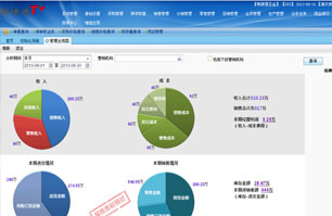 濟(jì)南用友T+財(cái)務(wù)軟件